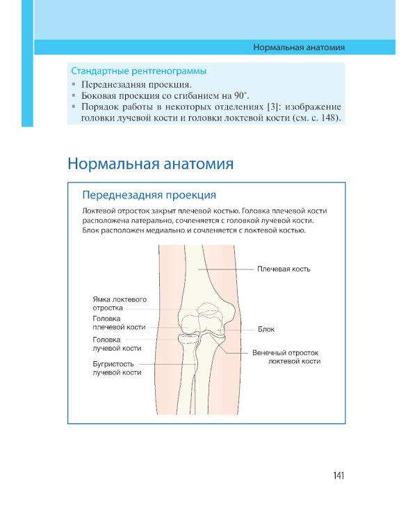 Неотложная радиология. Клиническое руководство