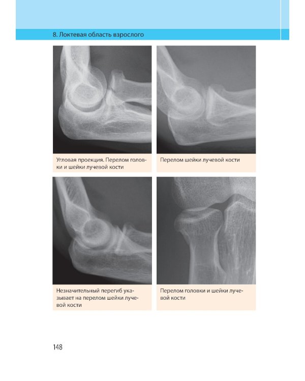 Неотложная радиология. Клиническое руководство