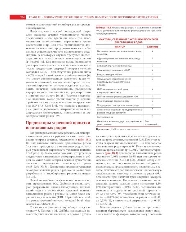 Акушерство. Надлежащая и ненадлежащая клиническая практика