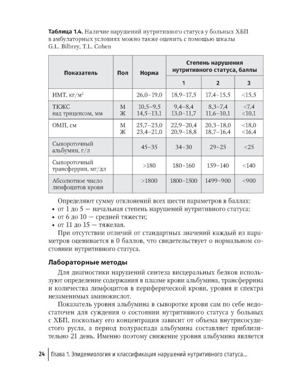 Нарушения нутритивного статуса при хронической болезни почек: руководство для врачей.  2-е изд., перераб.и доп