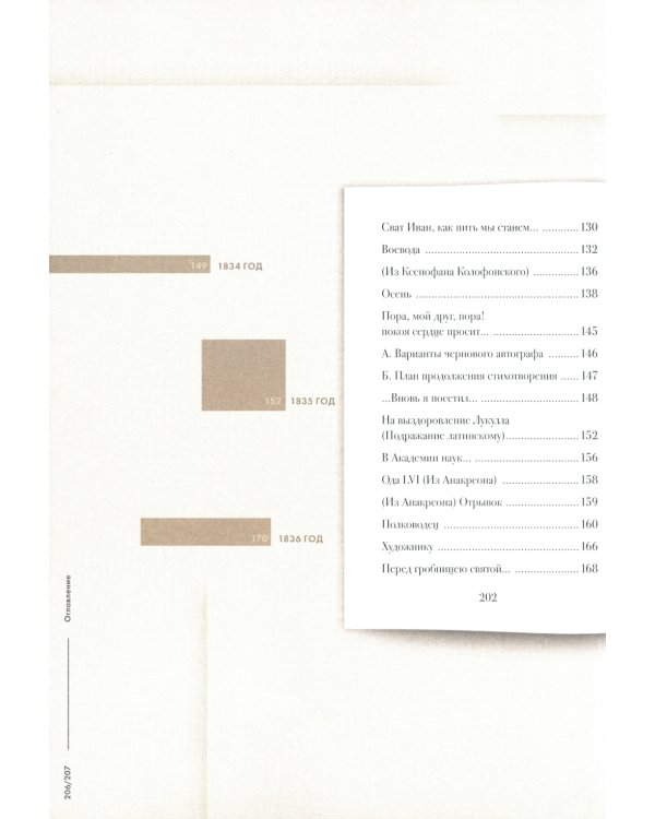 Пушкин А.С. Стихотворения 1829-1836 гг.. Подробный иллюстрированный комментарий