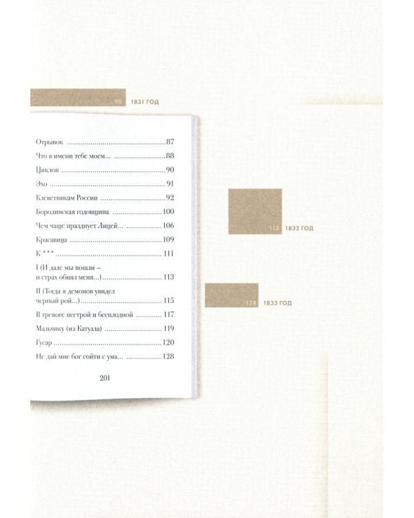 Пушкин А.С. Стихотворения 1829-1836 гг.. Подробный иллюстрированный комментарий