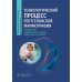 Технологический процесс рентгеновской маммографии