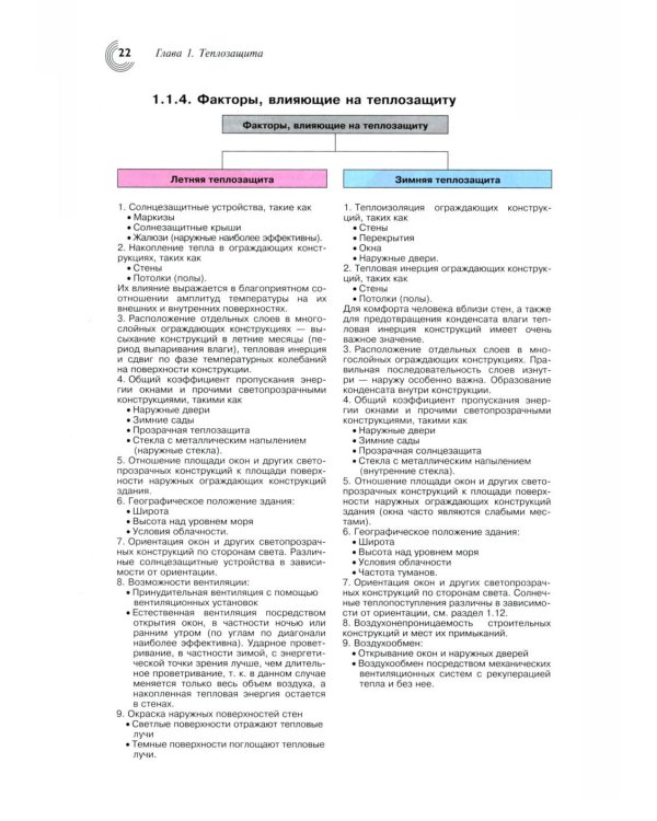 Справочник проектировщика. Строительная физика