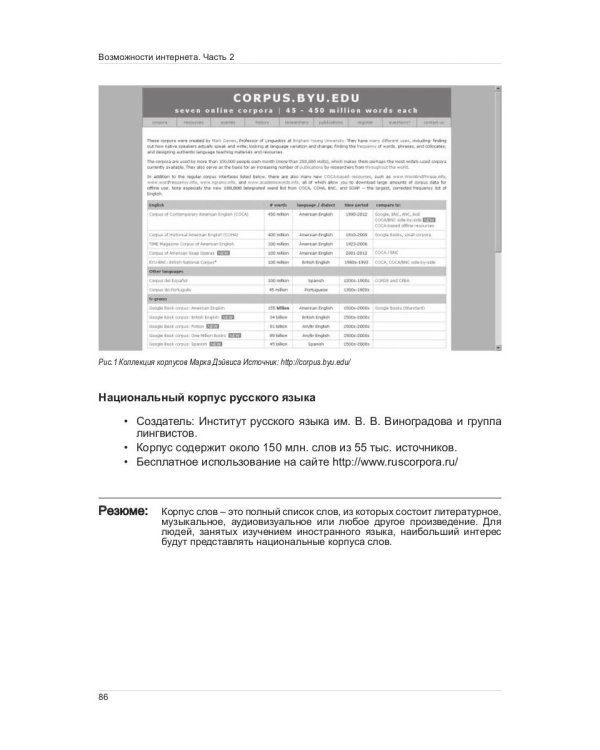 Иностранный язык. Как эффективно использовать современные технологии в изучении иностранных языков. Специальное издание для изучающих голландский язы