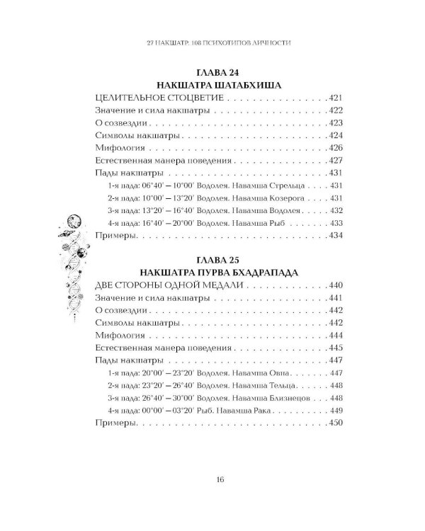 Астропсихология. 27 накшатр. 108 психотипов личности