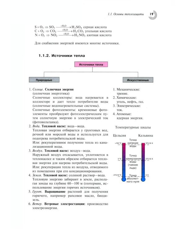 Справочник проектировщика. Строительная физика
