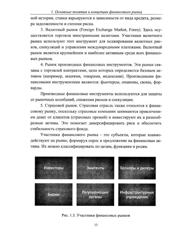 Теоретические основы финансового рынка: монография