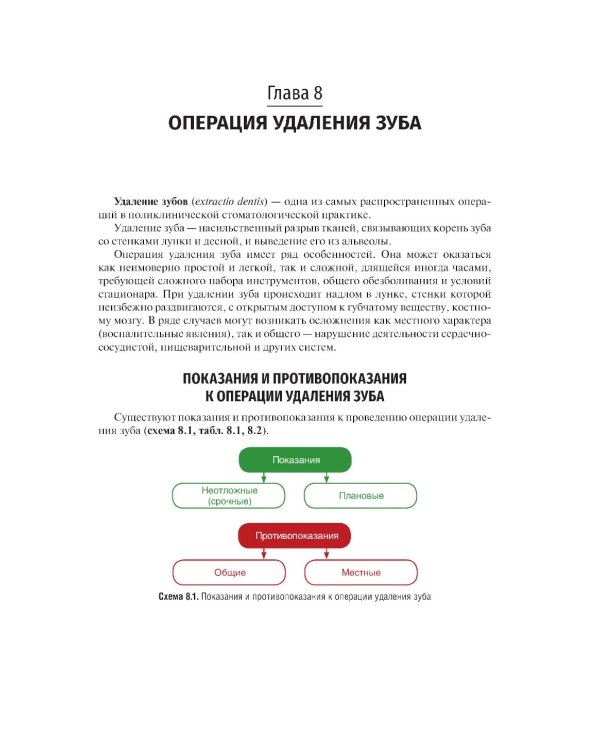 Хирургия полости рта: Учебник. 2-е изд., испр. и доп