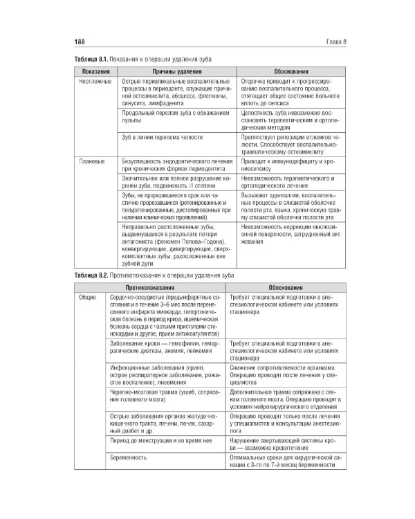 Хирургия полости рта: Учебник. 2-е изд., испр. и доп
