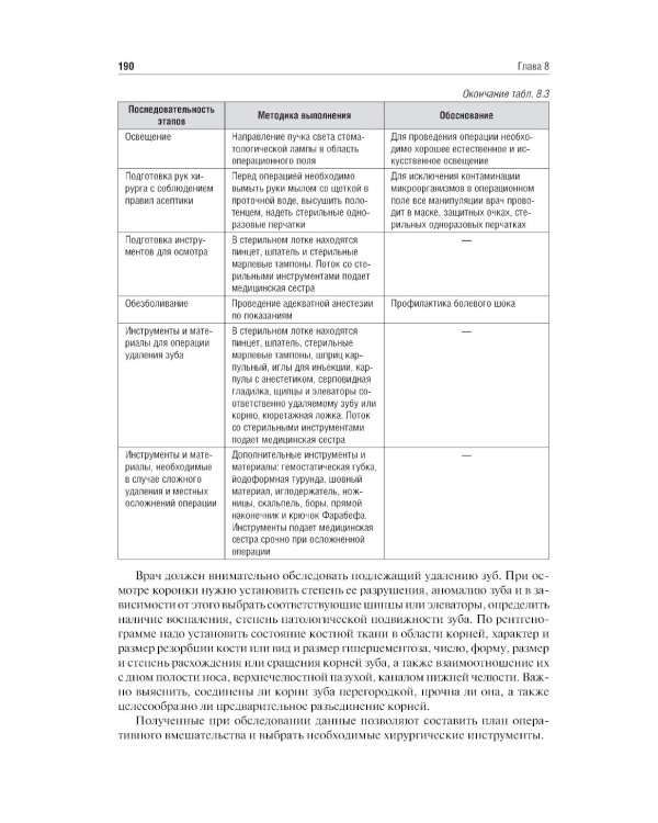 Хирургия полости рта: Учебник. 2-е изд., испр. и доп