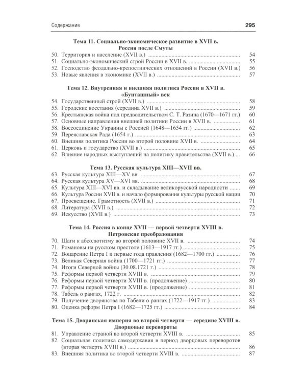 История России в схемах: Учебное пособие