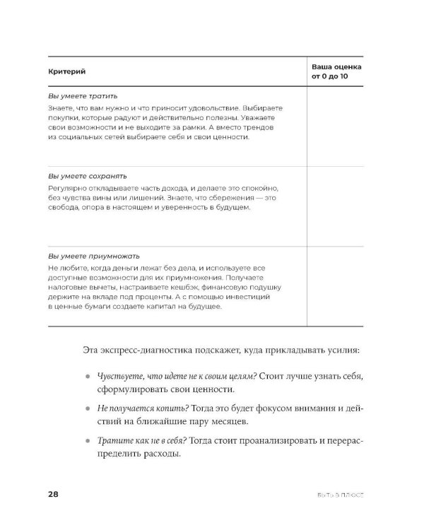 Быть в Плюсе: Новый подход к личным финансам