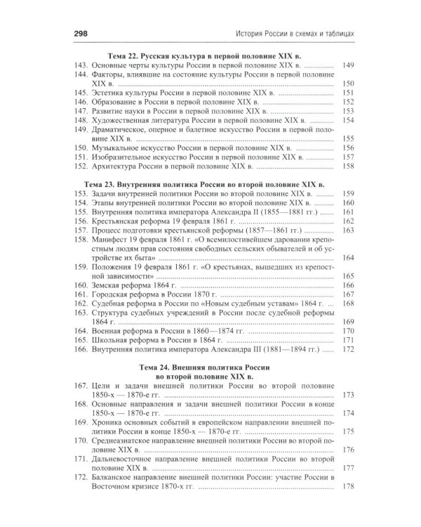 История России в схемах: Учебное пособие