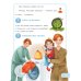 Учимся рассказывать и пересказывать. Читаем с мамой
