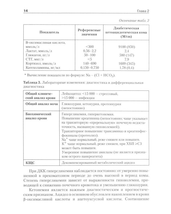 Неотложная эндокринология: Учебное пособие.  4-е изд., испр. и доп