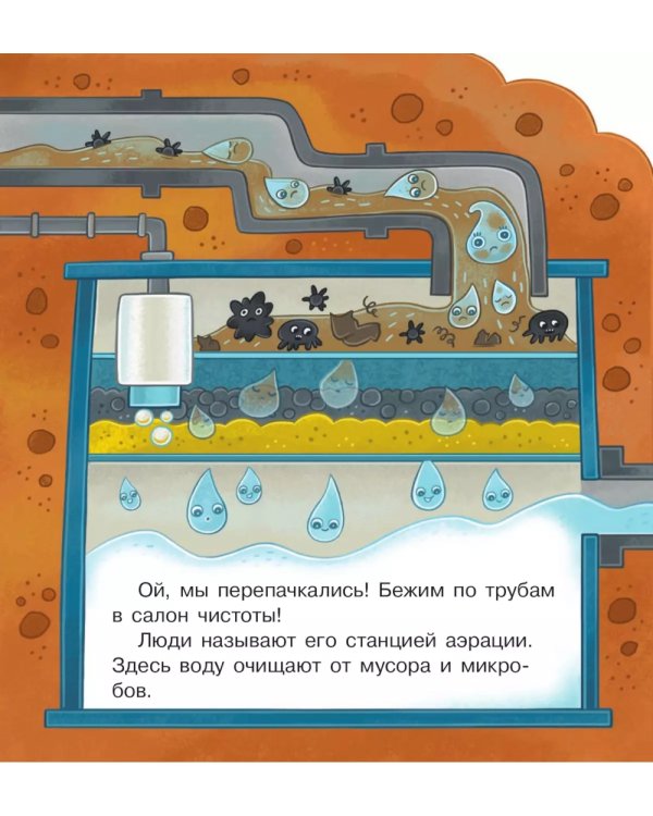 Удивительное путешествие Капельки с завитком