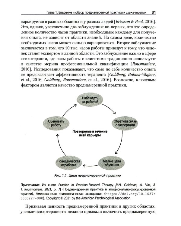 Преднамеренная практика в схема-терапии