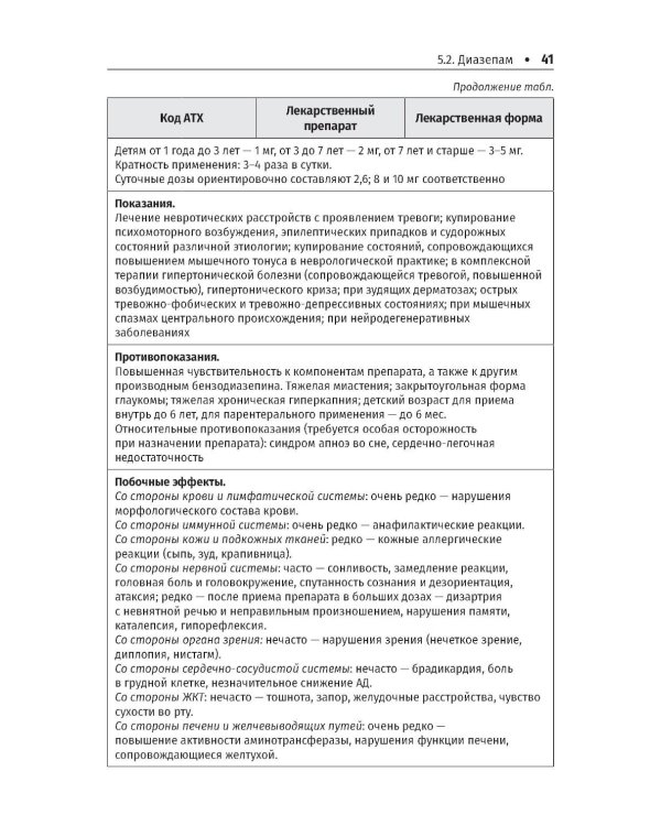 Лекарственные препараты при неотложных состояниях в педиатрии