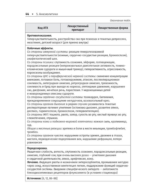 Лекарственные препараты при неотложных состояниях в педиатрии