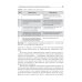 Медицинская реабилитация: Учебник. 2-е изд., перераб. и доп Медицинская реабилитация: Учебник. 2-е изд., перераб. и доп