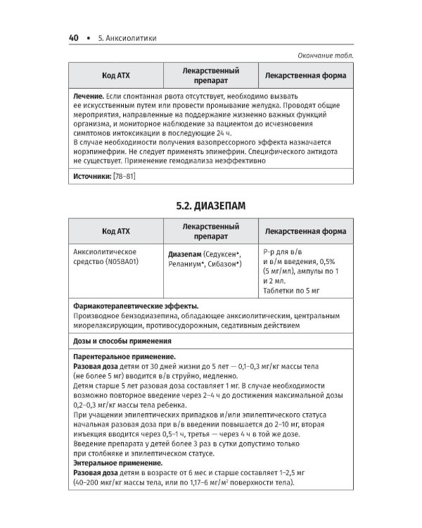 Лекарственные препараты при неотложных состояниях в педиатрии