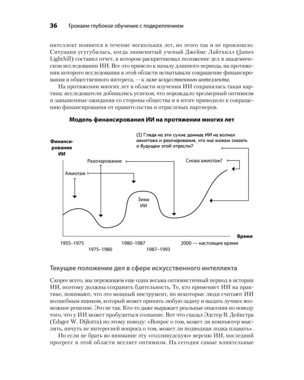 Грокаем глубокое обучение с подкреплением