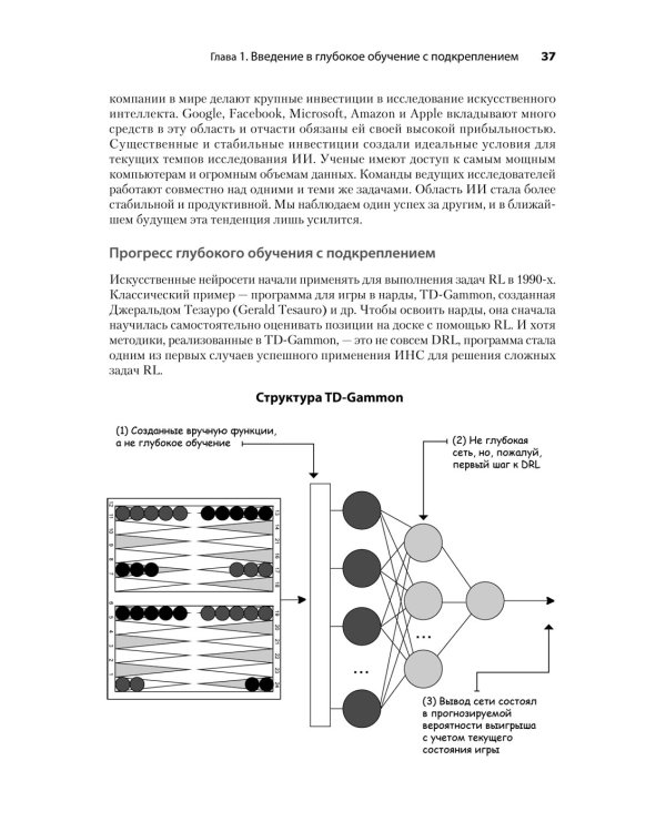 Грокаем глубокое обучение с подкреплением