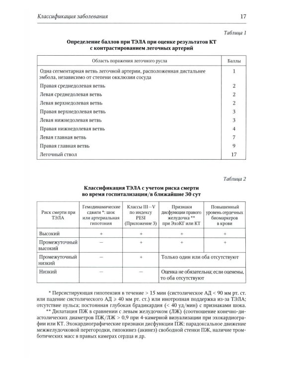 Венозные тромбоэмболические осложнения у раненых: Учебное пособие