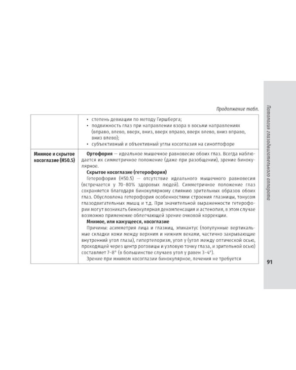 Справочник врача-офтальмолога. 2-е изд., перераб.и доп