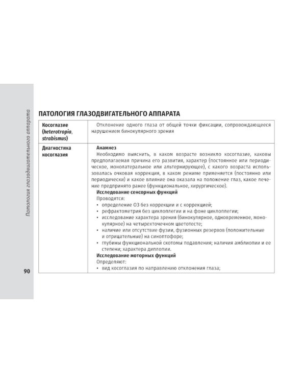 Справочник врача-офтальмолога. 2-е изд., перераб.и доп