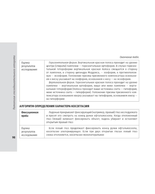 Справочник врача-офтальмолога. 2-е изд., перераб.и доп