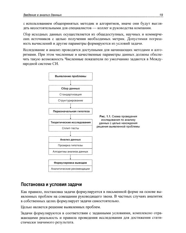 Методы и алгоритмы анализа данных для веб-разработки и маркетинга
