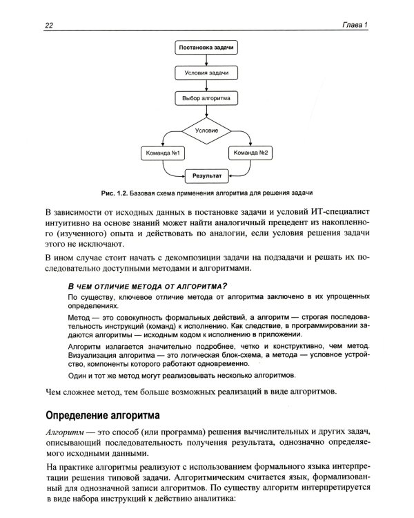Методы и алгоритмы анализа данных для веб-разработки и маркетинга