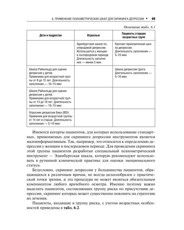 Депрессивное расстройство. 3-е изд., перераб. и доп
