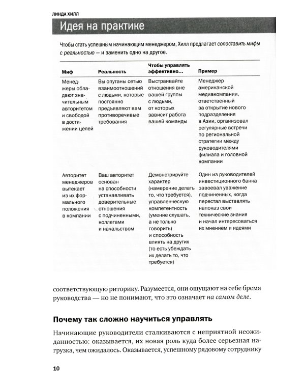 Управление и лидерство для начинающих руководителей