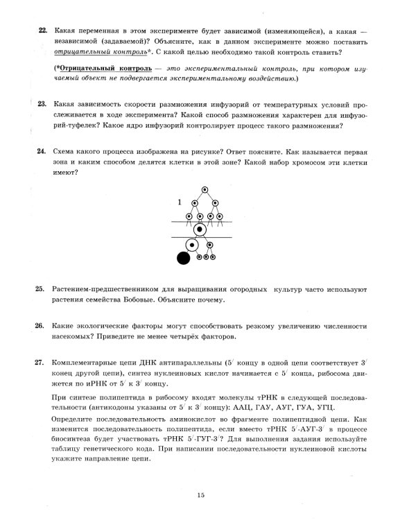 ЕГЭ 2025. Биология. 12 вариантов. Типовые варианты экзаменационных заданий