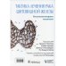 Тактика лечения рака щитовидной железы. Междисциплинарная концепция Тактика лечения рака щитовидной железы. Междисциплинарная концепция