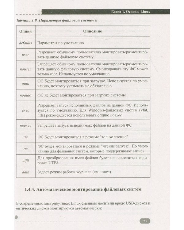 Хакинг на Linux