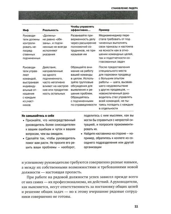 Управление и лидерство для начинающих руководителей