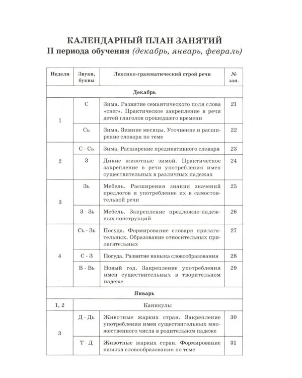 Говорим правильно в 6-7 лет. Конспекты фронтальных занятий 2 периода обучения в подготовительной к школе логогруппе