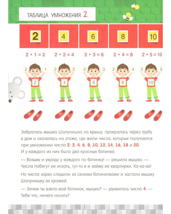 Таблица умножения. Тетрадь-тренажер