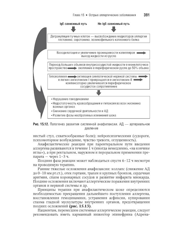 Неотложная педиатрия: национальное руководство. Краткое издание