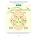 Фишки для подготовишки Азбука-тренажер. Читаем обратные слоги