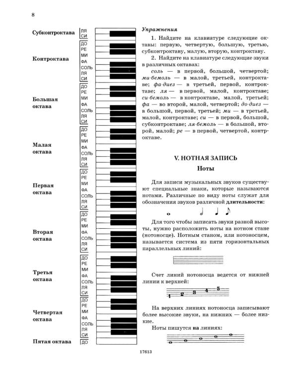 Дополнительное изображение книги «Самоучитель игры на фортепиано»