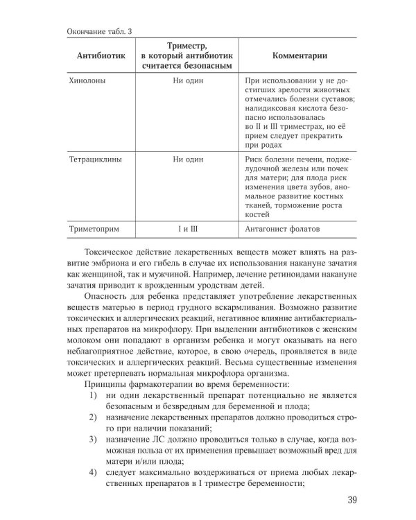 Соматические заболевания во время беременности (междисциплинарный консенсус): Учебно-методическое пособие. 2-е изд., перераб. и доп