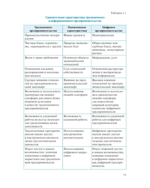 Электронная коммерция: Учебник