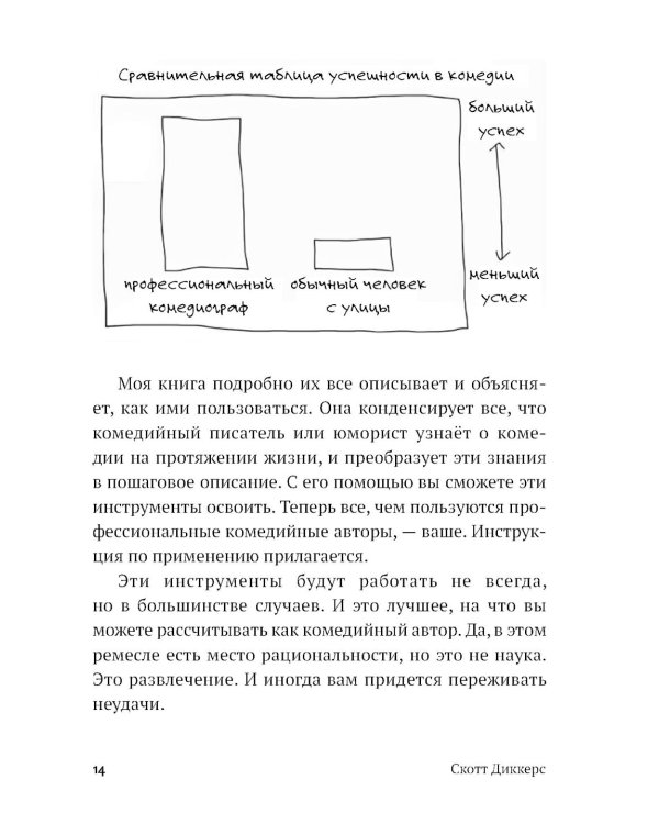 Уже смешно: Как писать комические тексты