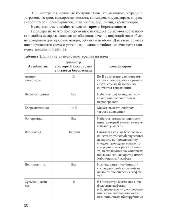 Соматические заболевания во время беременности (междисциплинарный консенсус): Учебно-методическое пособие. 2-е изд., перераб. и доп