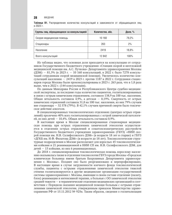 Медицинская токсикология: национальное руководство. В 2 т. Т.1: Общие вопросы. 2-е изд., перераб. и доп